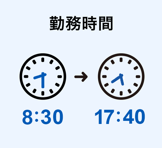 勤務時間 8:30から17:40